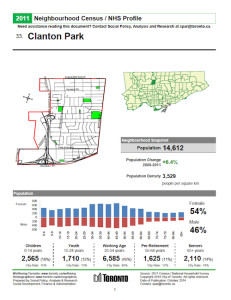 CP Census 2011